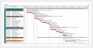 Alger Kharaicia Formation Autre Formation sur le logiciel primavera p6